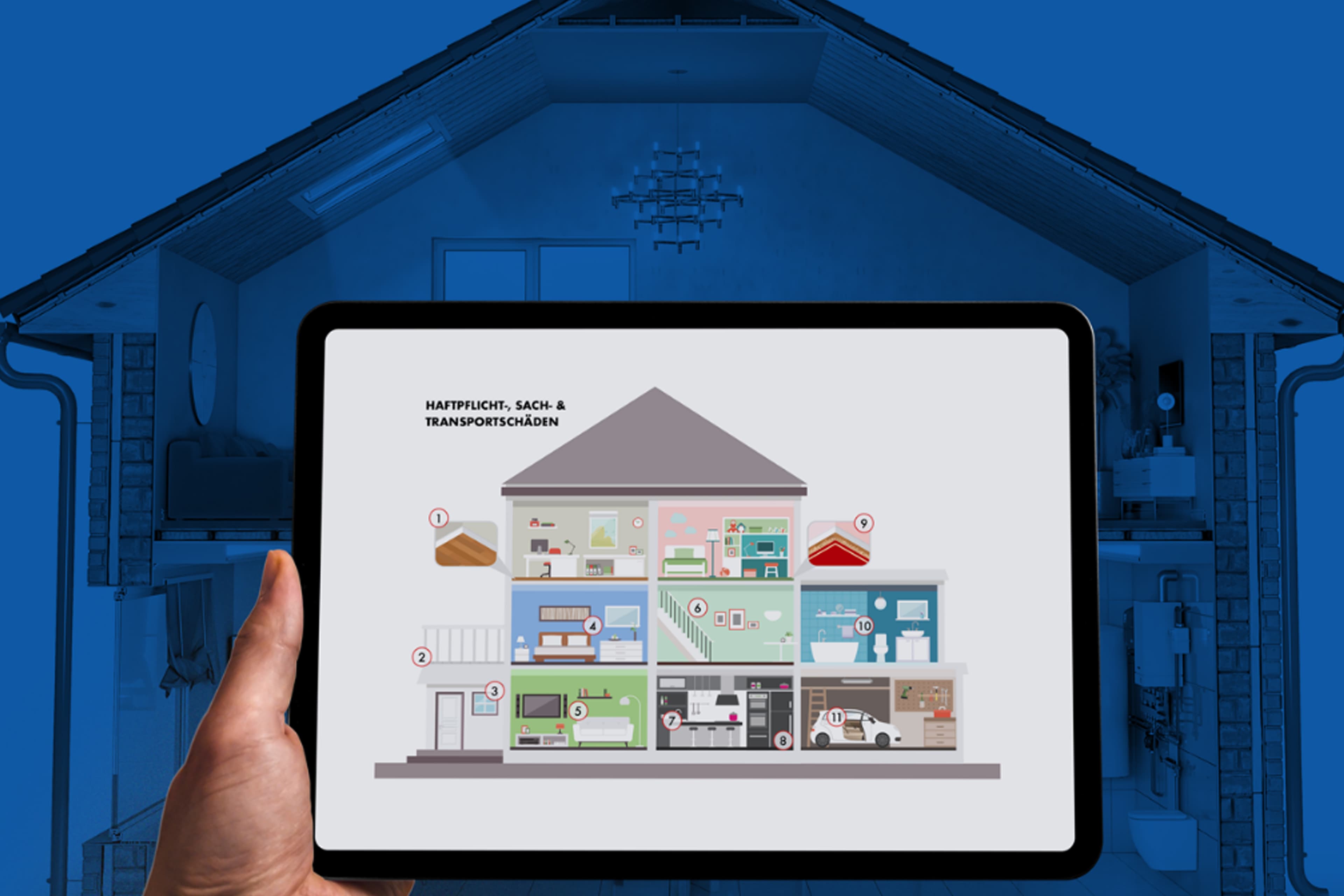 Eine Hand hält ein Tablet, auf dem der Querschnitt eines Hauses mit mehreren Räumen, die jeweils mit Symbolen beschriftet sind, vor dem schwachen Hintergrund eines echten Hauses abgebildet ist.
